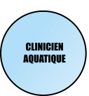 CLINICIEN AQUATIQUE