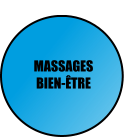 MASSAGES BIEN-ÊTRE