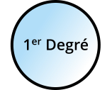 1er Degré