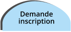 Demande inscription