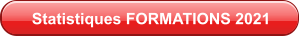 Statistiques FORMATIONS 2021