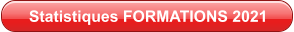 Statistiques FORMATIONS 2021