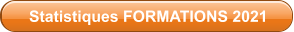 Statistiques FORMATIONS 2021